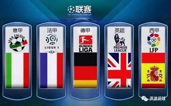 足球的未来 足球的未来